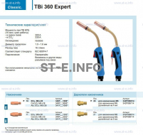 Горелка для полуавтоматической сварки TBi 360 Expert, длина 4 m. - st-e.info - Калининград