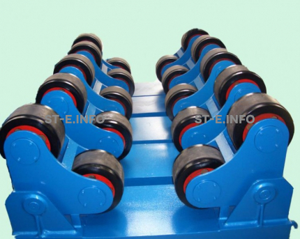 Вращатели роликовые самоцентрирующиеся HGZ-10 - st-e.info - Калининград